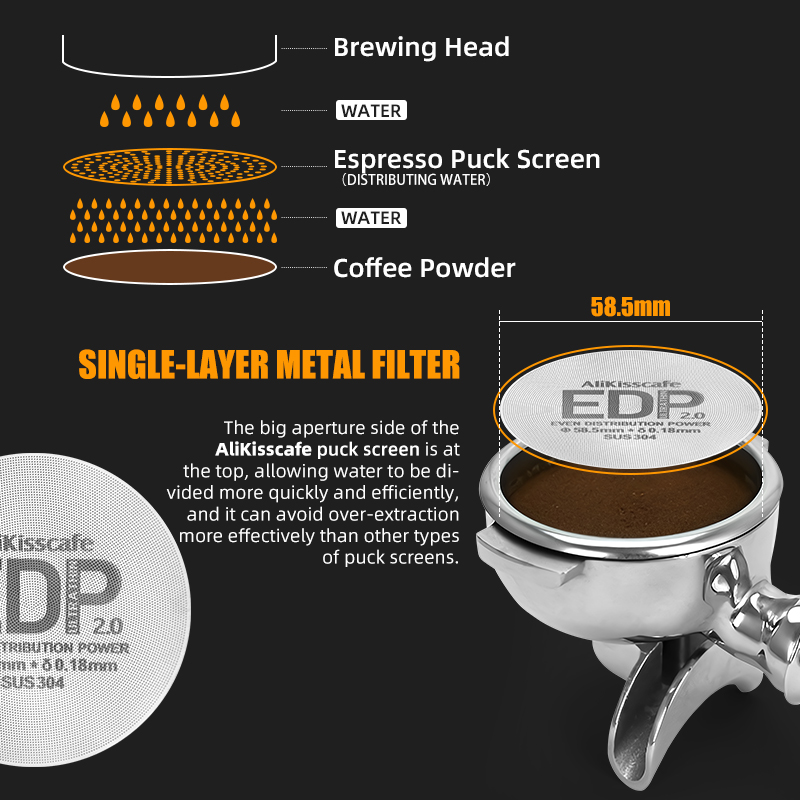 AliKisscafe Espresso Puck Scre - Coffee Equipment Rack ulasan dan harga